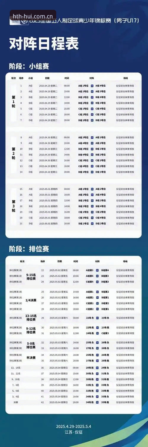 HTH华体会官网 U17世界杯抽签揭晓:中国足球青少年赛程实用观赛指南